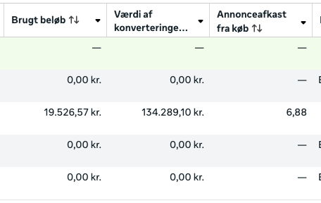 Meta Ads performance screenshot 5